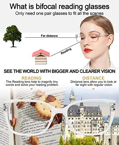 OCCI CHIARI Bifocal Reading Glasses Womens Blue light Blocking Readers 1.0 1.5 2.0 2.5 3.0 3.5