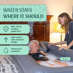 Inflatable Bed Bathtub for Adults, Bedridden Patients – Easy Bed Bath System for Elderly & Disabled – Home Care Portable Medical Bed Shower Solution with Electric Pump & Complete Kit