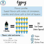 Deiman Artificial Food Flavoring Eggnog Concentrate E-15 (4 fl oz)