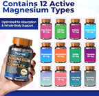 Magnesium Complex 700mg – 12-in-1 Magnesium Supplement with Glycinate, Citrate, Malate, Oxide, Taurate & More – High Absorption for Muscle, Heart, Sleep, Bone, Nerve Support –120 Capsules