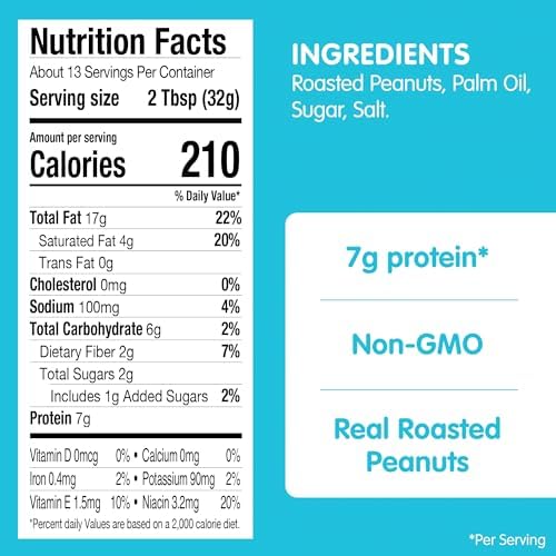 SKIPPY Natural Creamy 1/3 Less Sodium & Sugar Peanut Butter Spread, 15 oz Jars (Pack of 12)– Gluten-Free, 7g Protein per Serving