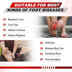 Morton's Extension Orthotic, Recovery Carbon Fiber Insole-Rigid Foot Support Shoe Inserts for Morton's Toe, Turf Toe, Hallux Limitus, Hallux Rigidus, Arthritis and Broken Big Toe-1 Pair Length 10.43"