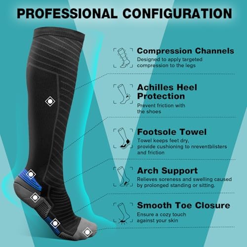 Compression Socks for Men & Women (2/4/6 Pairs) 20-30 mmHg Graduated Compression Knee High for Running, Athletic