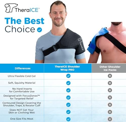 TheraICE Shoulder Ice Pack Wrap PRO Compression Sleeve for Rotator Cuff Relief & Frozen Injury Arm Pain Cold Therapy Recovery Brace After Surgery | FocusZone Technology Reusable Support | Men & Women