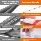 40 Feet Self-Adhesive Rubber Weather Stripping Fits Big Gaps, Extra Thick Rubber Door Weather Stripping Door Seal Strip for Door Frame Door Insulation Strip Waterproof(White)