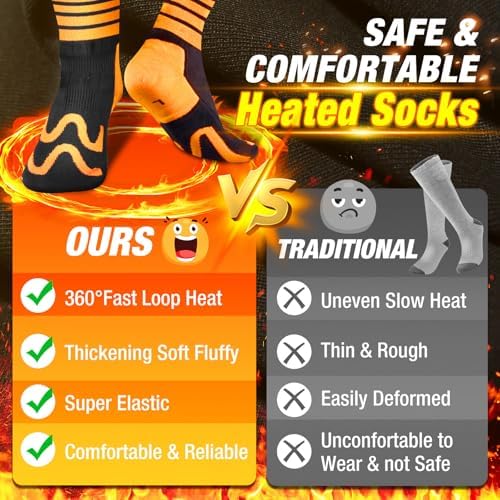 Heated Socks for Men Women, Upgraded Rechargeable Electric Heated Socks with 4 Heating Levels, Battery Operated Heated Socks Washable Warm Socks for Outdoor Working Hunting Camping Hiking Skiing