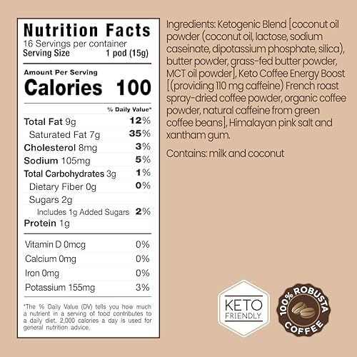 Rapidfire Caramel Macchiato Ketogenic High Performance Keto Coffee Pods, Supports Energy & Metabolism, Weight Management, Single Serve K Cup, Brown, 16 Count