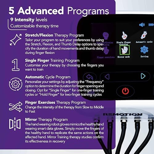PLANT.O NUTRITION Rehabilitation Robot Gloves - Upgraded Hand Stroke Recovery & Single Finger Rehab Trainer