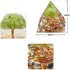 SUNYIK Orgone Pyramid & Orgone Pendulum Set, Tree of Life Orgonite Energy Generator & Orgone Crystal Points Pendulum for Divination Meditation Chakra Balancing, Rainbow & 7 Chakra