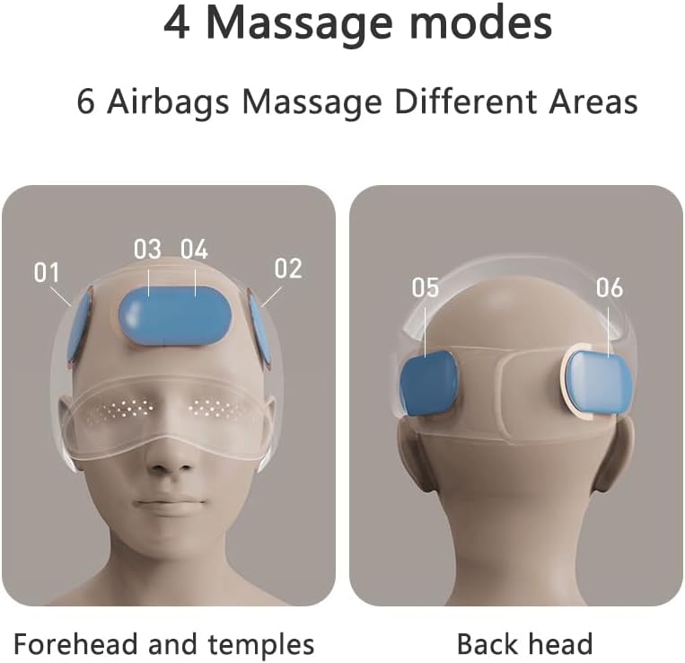 Head Massager with Hot Compress, 4 Massage Modes, 6 Airbags, 2000mAh Battery, Low Noise Operation, Forehead and Temple Relief
