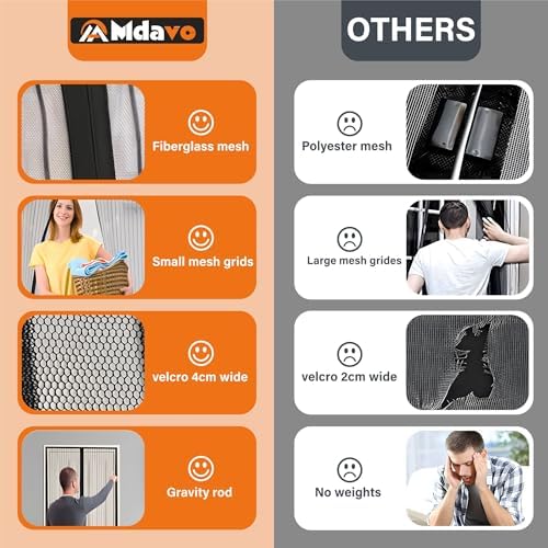 Magnetic Screen Door,Self Sealing Magnets, Easy Install Screen Doors with Magnets,Pet & Kid Friendly- Fits Doors up to 36 x 80 Inches White