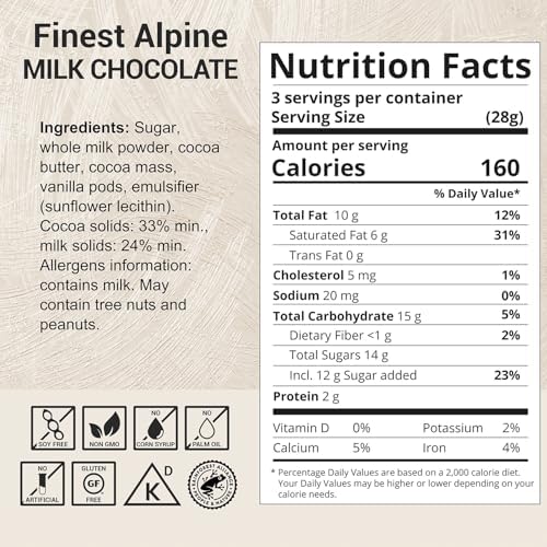 Milkboy Swiss Chocolates Chocolate Bars - Premium Swiss Alpine Milk Chocolate - Smooth European Milk Chocolates Gift - Sustainably Farmed Cocoa - Gluten Free - 3 oz, Pack 2