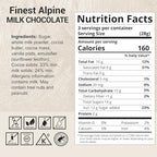 Milkboy Swiss Chocolates Chocolate Bars - Premium Swiss Alpine Milk Chocolate - Smooth European Milk Chocolates Gift - Sustainably Farmed Cocoa - Gluten Free - 3 oz, Pack 2