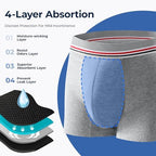 Carer Washable Men's Incontinence Underwear Reusable Leak Proof Boxer Briefs with Front Absorbency Area Waterproof for Light Bladder Leakage Protection Cotton 2 Pack (Black/Gray, Medium)