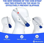 2 Packs Chin Straps for Users and Mouth Breathers - Anti Snoring Chin Strap for Men and Women,Chin Straps to Reduce Air Loss, Instant Mouth-Snoring Relief, Great Value Supplies by Medihealer.