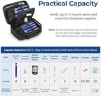 AUVON Insulin Cooler Travel Case with 4 × 160g Ice Packs for Longer Cooling Effect, TSA-Approved Medication Cooler Bag for 8 Insulin Pens & Diabetic Supplies, Portable Handle for Diabetic Travelers