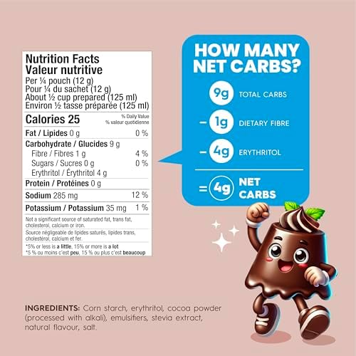 Simply Desserts Chocolate Instant Pudding, Sugar-Free, 6-Pack – Healthy Treat, Keto Snacks, Vegan & Diabetic-Friendly, Kosher, 1.7 Oz Ea