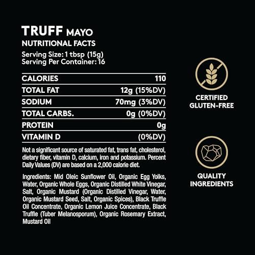 TRUFF Mayo, Gourmet Mayonnaise made with Black Winter Truffles, Sunflower Oil and Cage-Free Eggs | Umami Flavor for Savory Spreads, Salads, Non-GMO, Gluten Free | Original with Premium Box - Bundle of 2