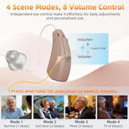 Rechargeable Hearing Aids for Seniors Moderate Severe Hearing Loss, 16-Channel Digital OTC Hearing Aid with Noise Reduction 3 Modes 8 Volume Control Auto-On/Off/Memory Long-Lasting Battery