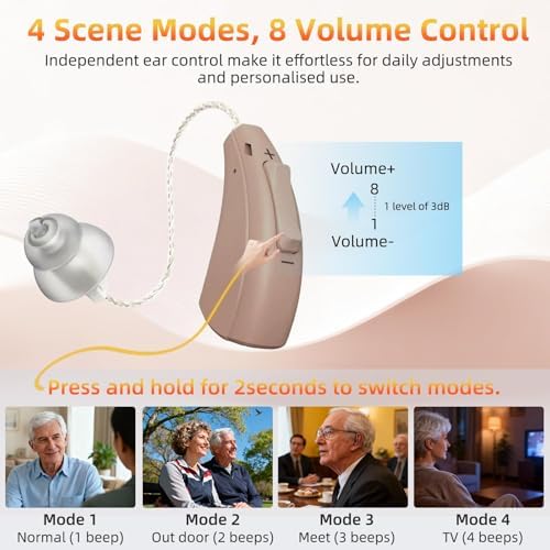 Rechargeable Hearing Aids for Seniors Moderate Severe Hearing Loss, 16-Channel Digital OTC Hearing Aid with Noise Reduction 3 Modes 8 Volume Control Auto-On/Off/Memory Long-Lasting Battery