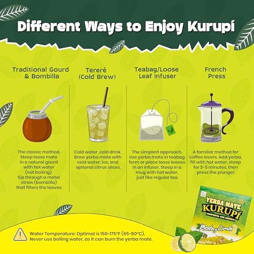 Kurupi Yerba Mate Tea Blend with Mint and Lemon,1.1 Lbs, Paraguayan Herbal, 4 Packs