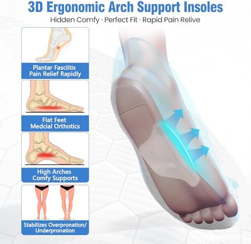 Plantar Fasciitis Relief Arch Support Insert Soft Gel Arch Pad Adhesive Orthotic Shoe Insole for Flat Feet & High Arch Support Cushions for Flats Sandals Trim to Fit - 2 Pairs