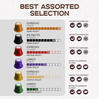 CAPSUCUP Espresso Pods Variety Pack - 100 Count Coffee Capsules Compatible with Nespresso OriginalLine Machines.
