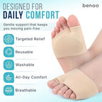 Metatarsal Pads for Men & Women (2 Sleeves) Gel Cushions for Ball of Foot Pain Relief, Morton’s Neuroma, Metatarsalgia, Sesamoiditis, Reusable & Washable (Mens 6-8.5 | Womens 7.5-9.5)