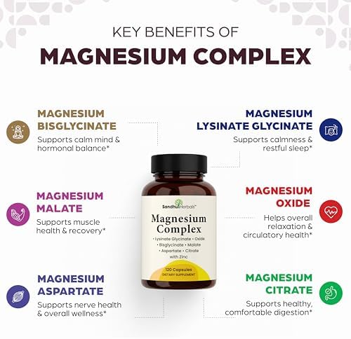 Complete Magnesium Complex 500mg for Women & Men | 120 Capsules | 6 in 1 Mag Supplement with Zinc | Quality Sleep & Muscle Health | Glycinate, Citrate, Malate, Oxide, Aspartate, Lysinate Glycinate