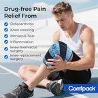Knee Ice Pack Wrap, 2 Hours Long Lasting Coldness Ice & Compression Therapy Flexible Ice Pack for Knee Replacement Surgery, Arthritis Pain, ACL, Swelling, Sports Injuries(23" × 10.3")