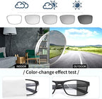 DONGDI Blue Light Blocking Reading Glasses 3 Pack photochromic Readers for Women Men,Anti Glare UV Ray Filter Eyeglasses… (3pack-mix, 1.50)