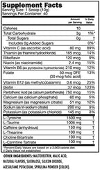 SNEAK Energy Drink Powder | Blue Raspberry | No Sugar. No Nasties. Just Natural Caffeine, Focus-Boosting Nootropics | 40 Servings