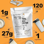 It's Just! - Total Milk Protein Concentrate Powder (Contains: 80% Casein / 20% Whey), Heavy Metal Tested, No Added Flavors, Non-GMO, Gluten Free (2.5 Pound, Unflavored)