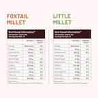 Mille Unpolished Foxtail & Little Millet Combo | Naturally Gluten-Free Ancient Grains | High Protein & Fiber | Rice Alternative for Healthy Meals | 15.87 Oz Each (Pack of 2)