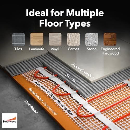 Electric Floor Heating System for Tile 20 sqft 120V 2Amps 240 watts-Heated Flooring System for Bathroom Floor Heating Kit Underfloor Comfort Heat 7Day/4Event Programmable GFCI Thermostat by Heatwave