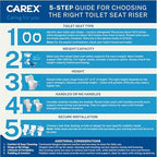 Carex 3.5 Inch Raised Toilet Seat with Arms, Elongated Toilet Seat Riser, Up to 250 lbs Capacity, Elevating & Raising Seat for Elderly & Handicap, Universal, Slip-Resistant with Padded Handles, White