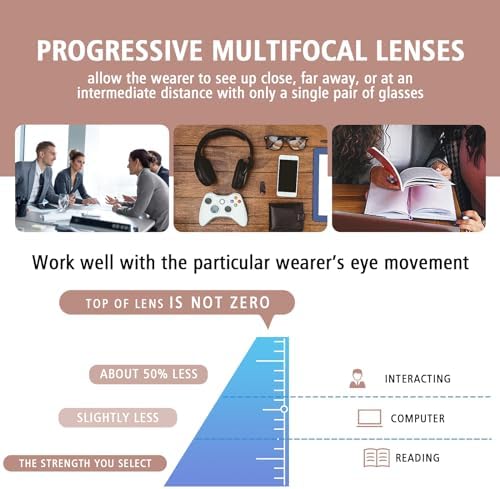 OPTOFENDY Progressive Multifocal Reading Glasses for Women Men, Square Blue Light Blocking Computer Readers