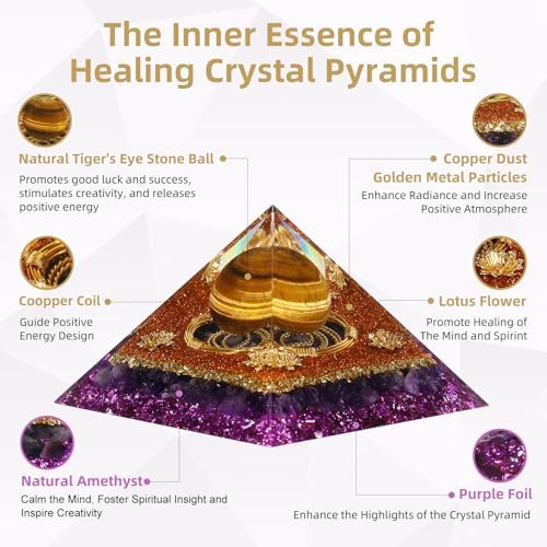Hopeseed Orgone Crystal Pyramid Orgonite Amethyst&Tiger's Eye Stones Healing Crystals Pyramid for Positive Energ Reduce Stress Chakra Meditation Attracts Lucky and Success Spiritual Gifts