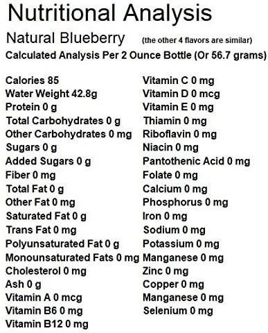 FRUITS & BERRIES CUSTOM CREATE PACK OF FLAVORINGS (5-bottles) by Flavor Essence