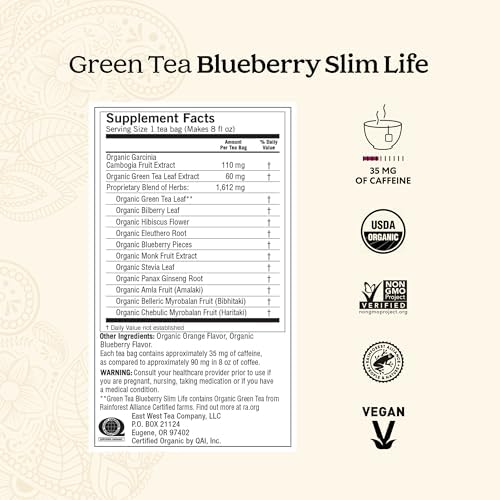 Yogi Tea - Green Tea Variety Pack - 16 Tea Bags Per Pack (4 Pack) - Supports Overall Health & Vitality - Sampler Includes Four Assorted Green Teas - Caffeinated Organic Teas