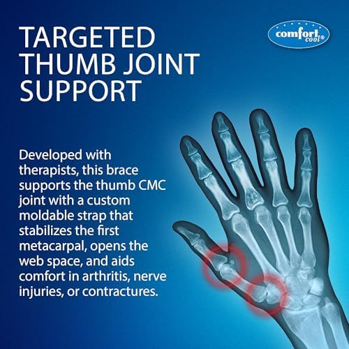 Comfort Cool Thumb CMC Abduction Splint, Medium, Left Hand, Thumb Brace for CMC Joint Support, Moldable Thumb Wrap, Supports Without Limiting Finger Movement, Lightweight & Washable