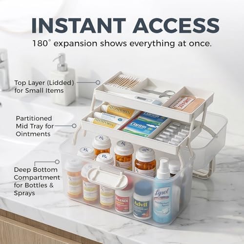 Portable Medicine Organizer Box & First Aid Kit Container – 3-Layer Folding Storage Bin with Handle & Latch, Clear Medical Supply Case for Home, Dorm, Sewing – w/ 2 Pill Pods & Labels