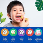 GuruNanda Dental Floss Picks for Kids, Extra-Long Giraffe-Shaped Picks, Fluoride-Free, Anti-Slip & Shred-Resistant Design & Eco-Friendly Handle & Berry Flavor, Ideal for Ages 3+, 90 Count (Pack of 1)