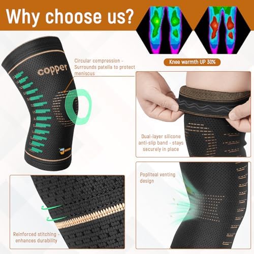 JIUFENTIAN Copper Knee Brace for Women and Men(2 Pack) -knee compression sleeves for Arthritis, Running & Daily Use-Targeted Support for Joint Stability & Pain Relief(Medium)