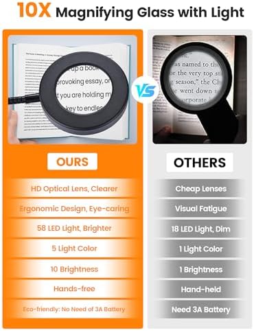 10X Magnifying Glass with Light,5 Colors+10 Brightness Reading Lamp,58 LED Magnifier with Light,750 Lumen Lighted Magnifying Glass for Reading,Clip on Lamp for Desk/Bed/Work/Nail [Adapter]