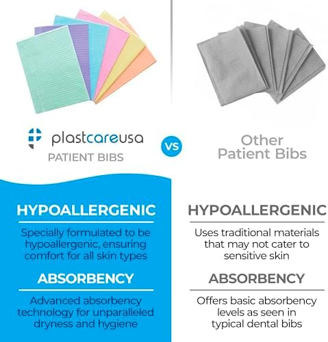 PlastCare USA Disposable Dental Bibs 13"x18" - 3 Ply Waterproof Tattoo Bib Sheet for Patients - Dentist or Medical Tray Cover and Nail Table Cover Supplies, White
