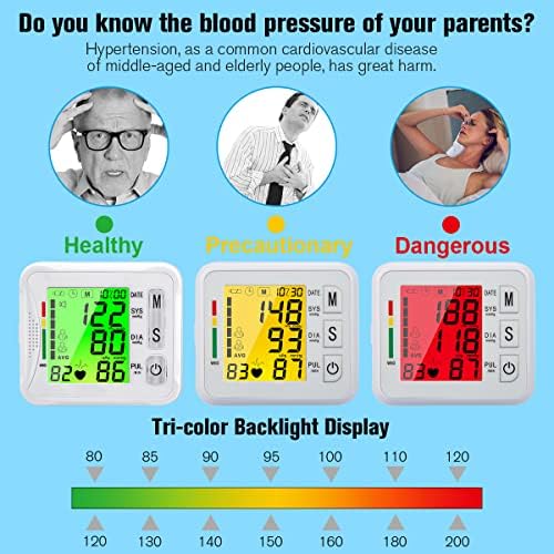 Wrist Blood Pressure Monitor 2026 Upgraded Digital BP Machine with Tri-Backlit Display, Automatic Wrist Blood Pressure Monitor Pulse Rate Monitoring, USB Rechargeable, 2x99 Memory Readings