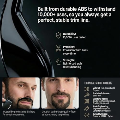 Goatee Shaper for Perfect Symmetry, Beard Shaper for Men with 5 Size Templates, Precision Goatee Template for Clean, Even Lines, Durable & Easy-to-Use Tool for Fast Home Grooming