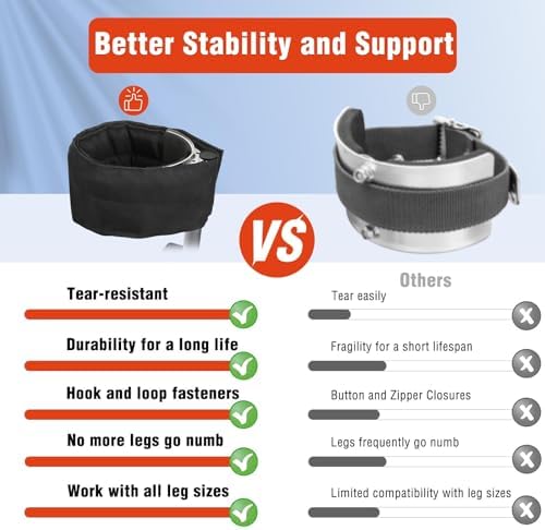 Drywall Stilt Straps, Comfortable for All Day Wear, Heavy Duty and Stability, Work with Various Brands of Stilts, 1 Pair