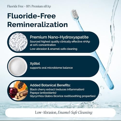 Dr. Jen Fluoride Free Toothpaste with 10% Premium Nano Hydroxyapatite, Xylitol & Glycerin, Remineralizing Daily Oral Care for Sensitive Teeth, Travel Essentials, Cool Mint, 1 Pack